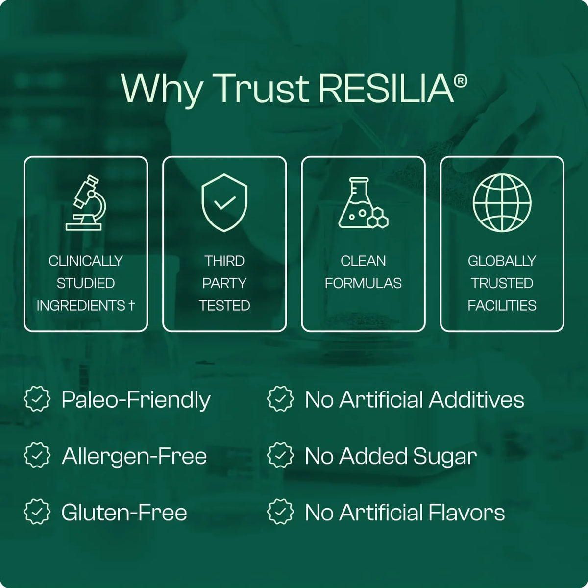 Resilia® Oil Of Oregano Softgels